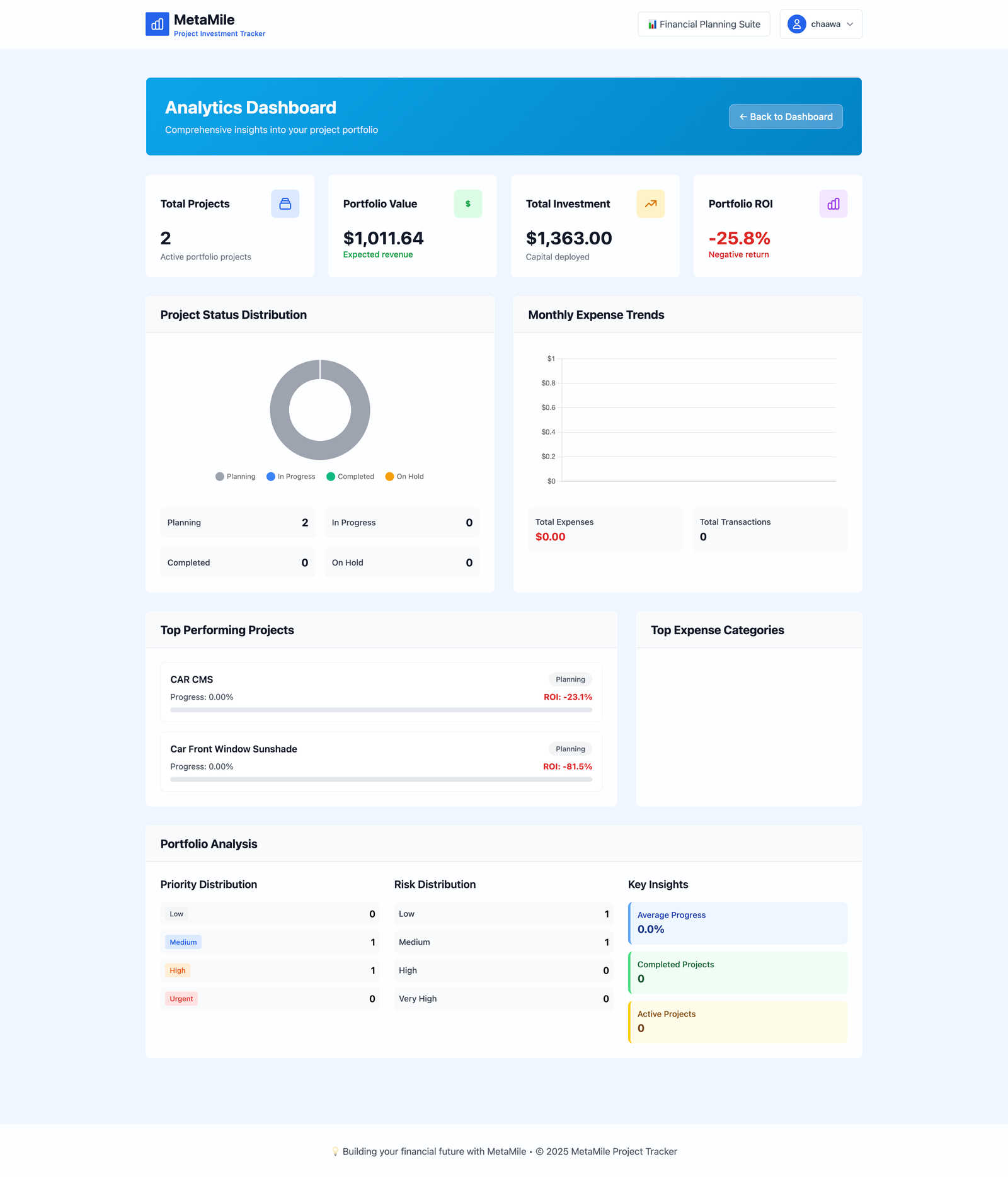 MetaMile - Financial Planning